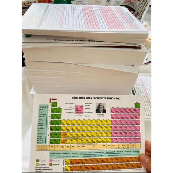 Thẻ A5 bảng tuần hoàn ( mặt trước ) và thông tin nguyên tố ( mặt sau ) chương trình mới