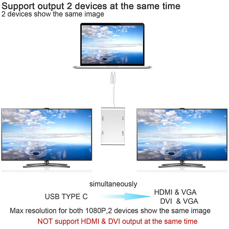 Bộ Chuyển Đổi 4 Trong 1 Loại C Sang Hdmi Usb3.0 Vga 1080p Dvi Cho Android