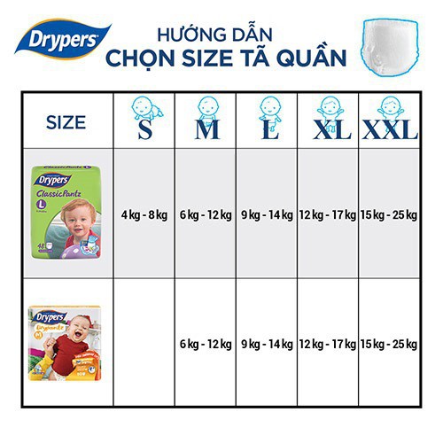 Bỉm/Tã quần Drypers Drypantz Gói Đại M44/L36/XL32