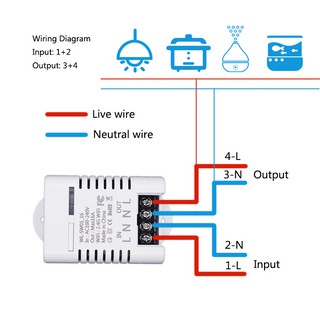 Công tắc thông minh WiFi DIY 16A (Tuya Smart/Smart Life App)