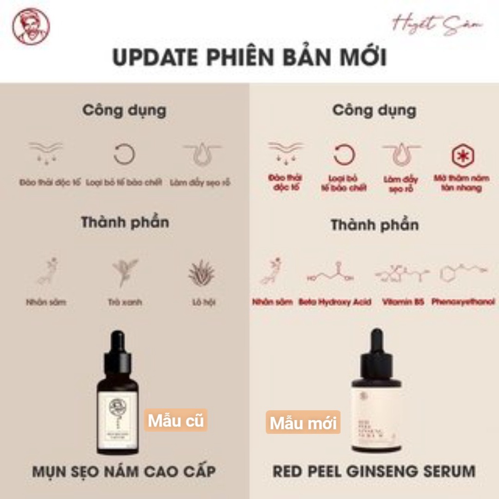 Serum red peel tái tạo da cao cấp Bà Lão loại bỏ tế bào chết , ngăn ngừa mụn, sẹo, nám, phục hồi da 30ml