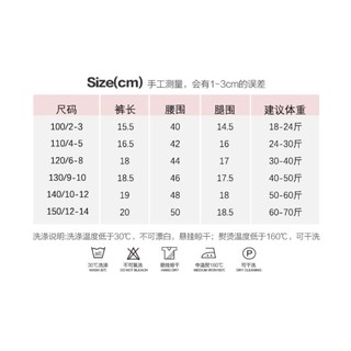 Sét 5 quần chíp cao cấp cho bé gái