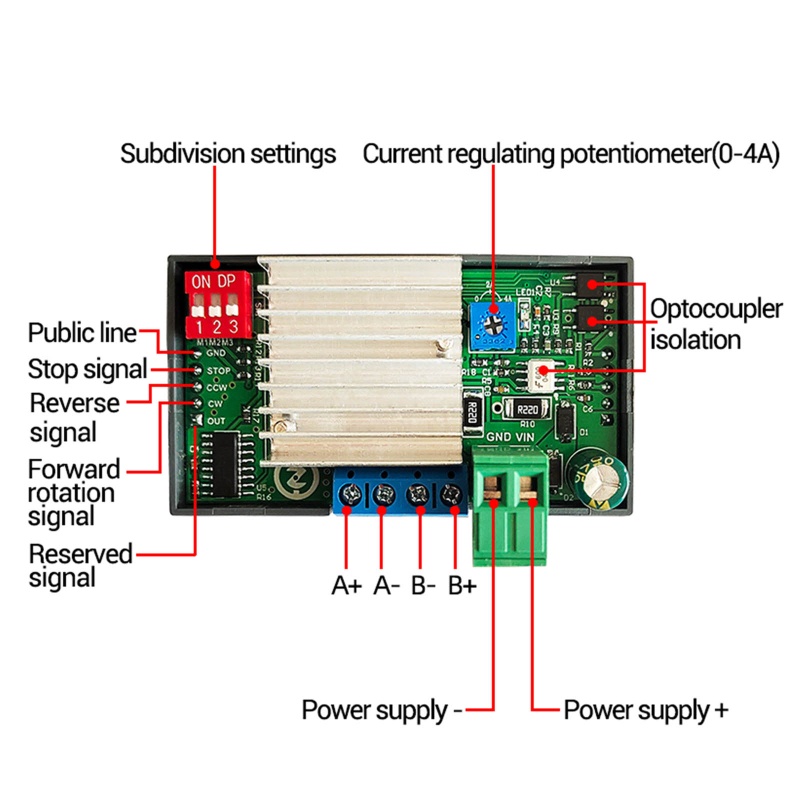 Mạch Điều Khiển Tốc Độ Động Cơ Bước 5-30V DC