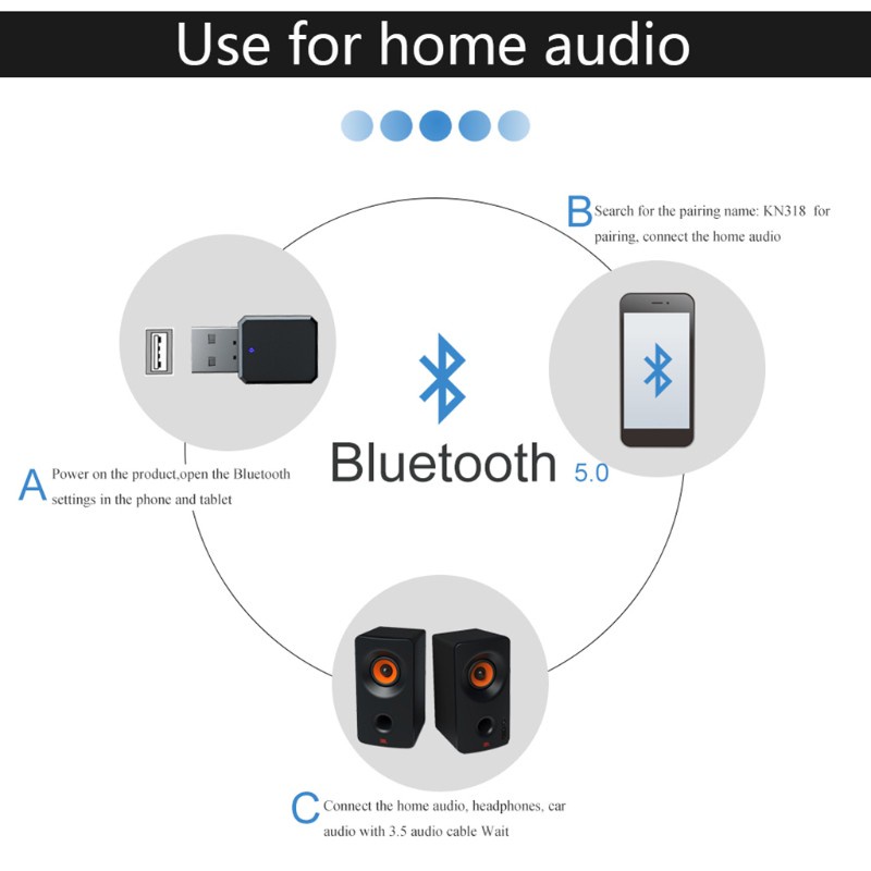 Thiết Bị Nhận Tín Hiệu Âm Thanh Bluetooth 3d Cổng 3.5mm | BigBuy360 - bigbuy360.vn