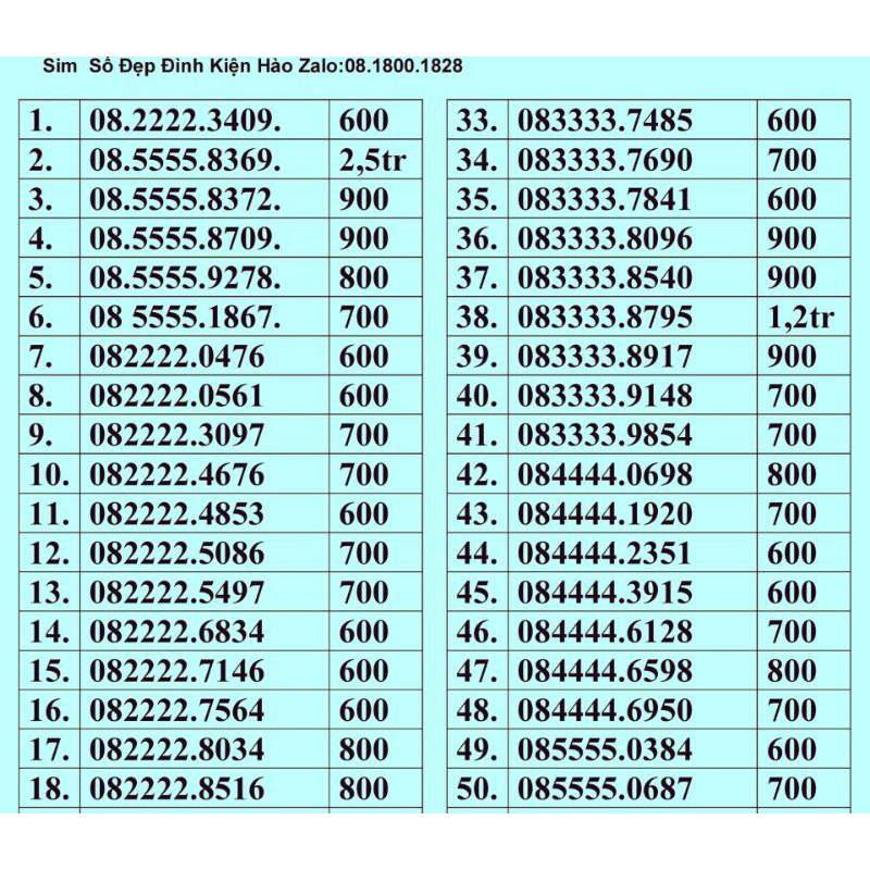 Sim tứ quý giữa giá rẻ