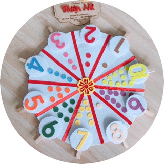 [ HỌC LIỆU  VẢI NỈ ] Montessori 35x35cm  Bảng toán vải cho bé (ko phải bàn xoay)