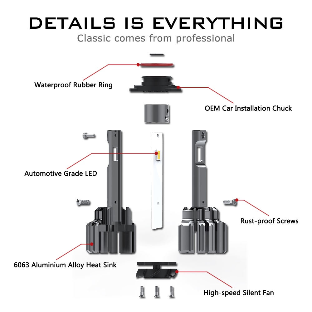 Novsight Set 2 đèn pha LED F03 H11 H4 H7 9005 9006 80W 6000K 15000LM dành cho xe hơi