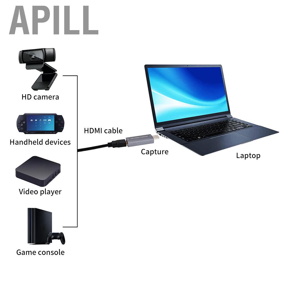 Thẻ Ghi Âm Video Hd Usb 2.0 Hdmi Hỗ Trợ Phát Sóng Trực Tiếp