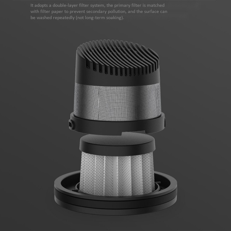 Bộ Lọc Khí Thay Thế Cho Máy Hút Bụi Xiaomi Mijia Shunzao Z1 Và Z1-Pro