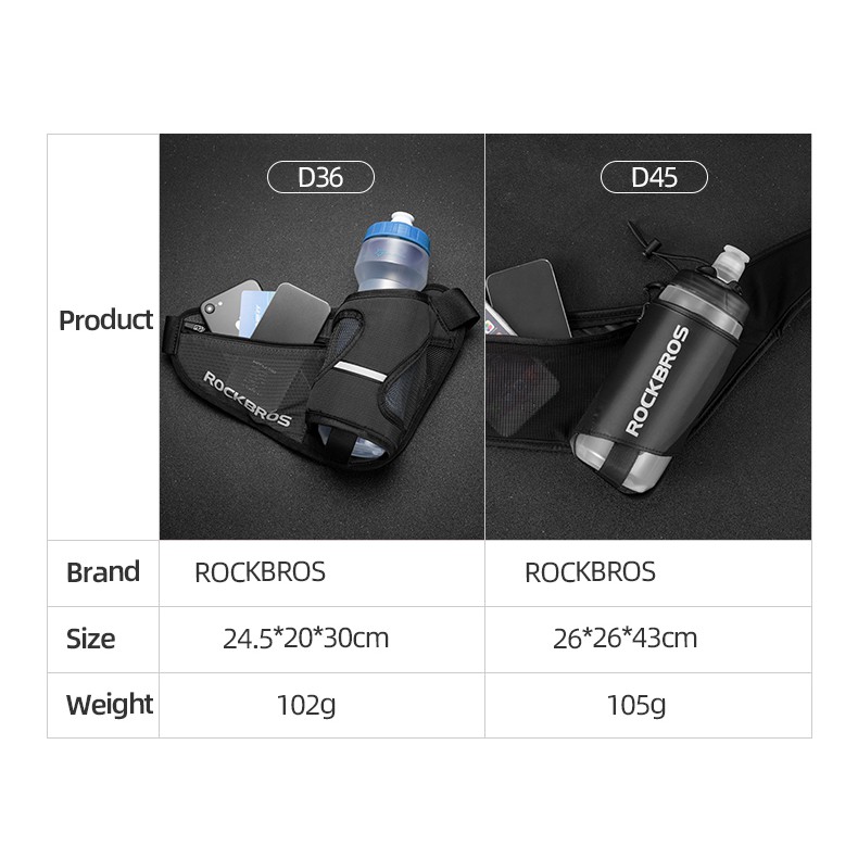 Túi đeo hông đựng bình nước/điện thoại ROCKBROS khi chạy marathon