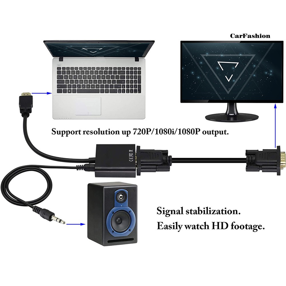 Đầu Chuyển Đổi Âm Thanh 1080p Hdmi Sang Vga Cho Tv Hd Pc Laptop