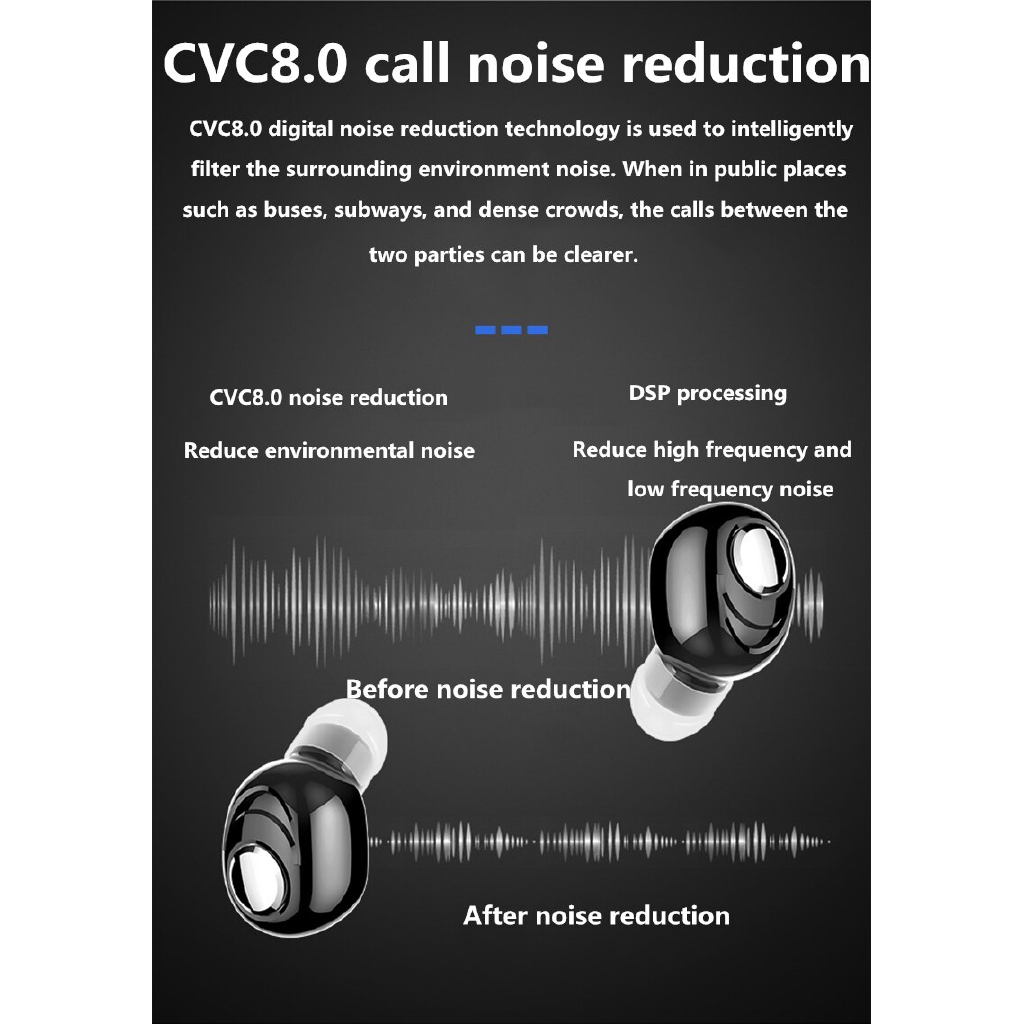 Tai Nghe Nhét Tai Không Dây Kết Nối Bluetooth 5.0 Cho Samsung Huawei Xiaomi Android