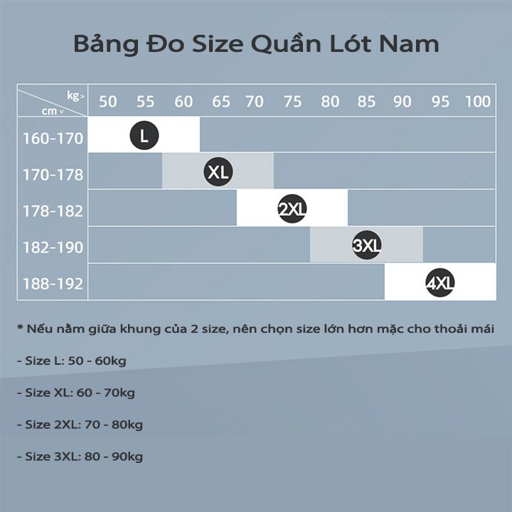 Quần Lót Nam Mềm Mại, Quần Sịp Nam Đùi Full Size 50kg - 99kg