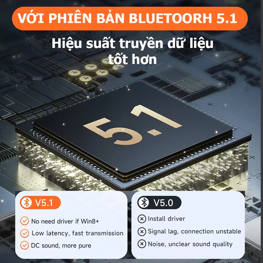 USB Bluetooth 5.1, thu phát âm thanh chất lượng cao