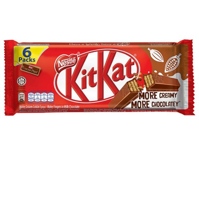 Kitkat gói 6 thanh 2F Date tháng 10
