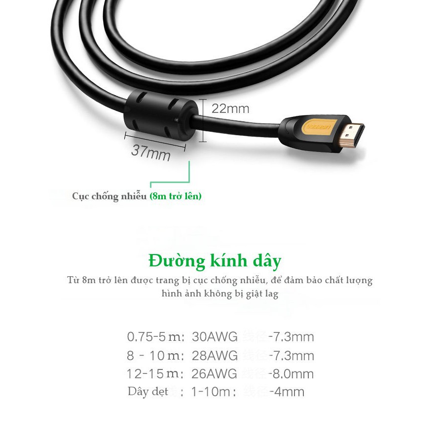 Cáp HDMI 1.4 độ dài từ 10-15m UGREEN HD101 hỗ trợ 2Kx4K, hình ảnh 3D ✔Hàng Chính Hãng✔