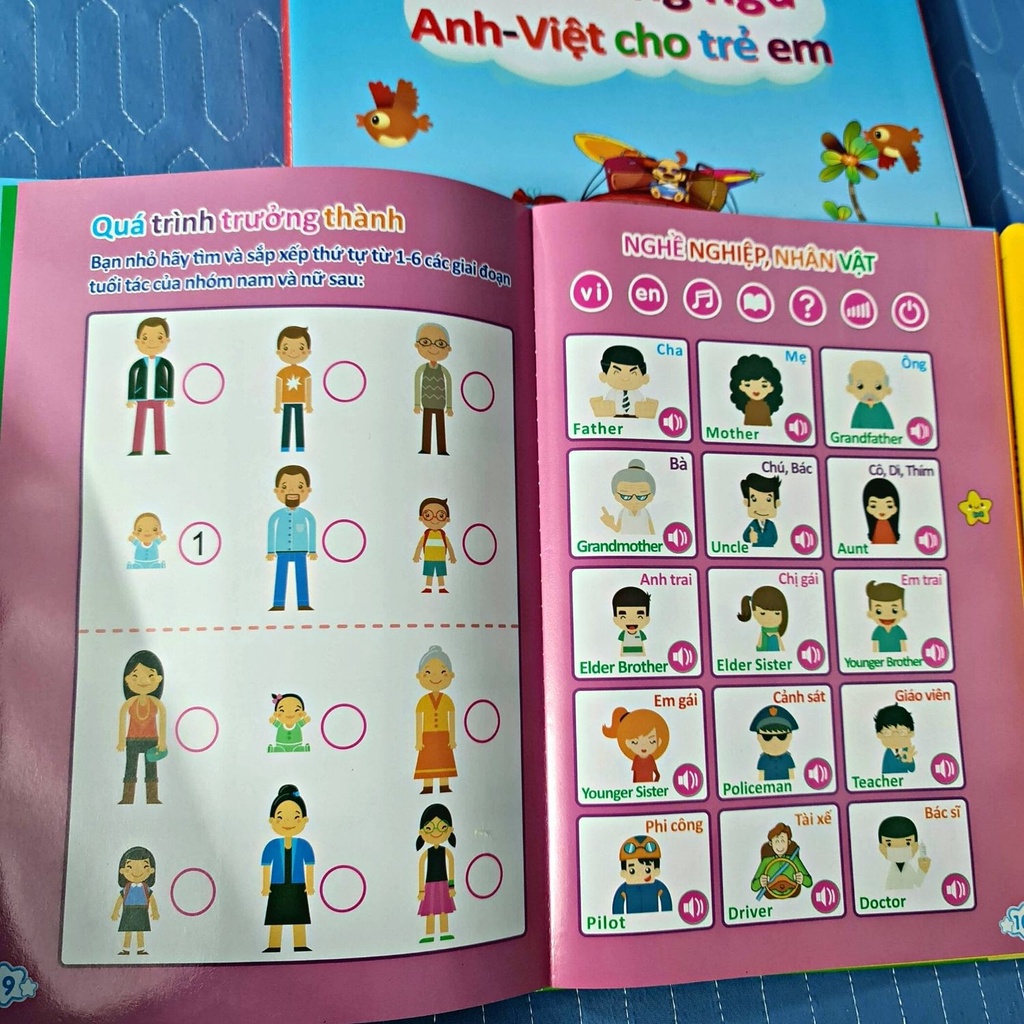 Sách Nói Điện Tử Song Ngữ Dạy Học Tiếng Anh-Việt Kèm Nhận Biết Các Chủ Đề Thông Minh - Cho Bé Từ 1- 7 Tuổi TRITUEVIET