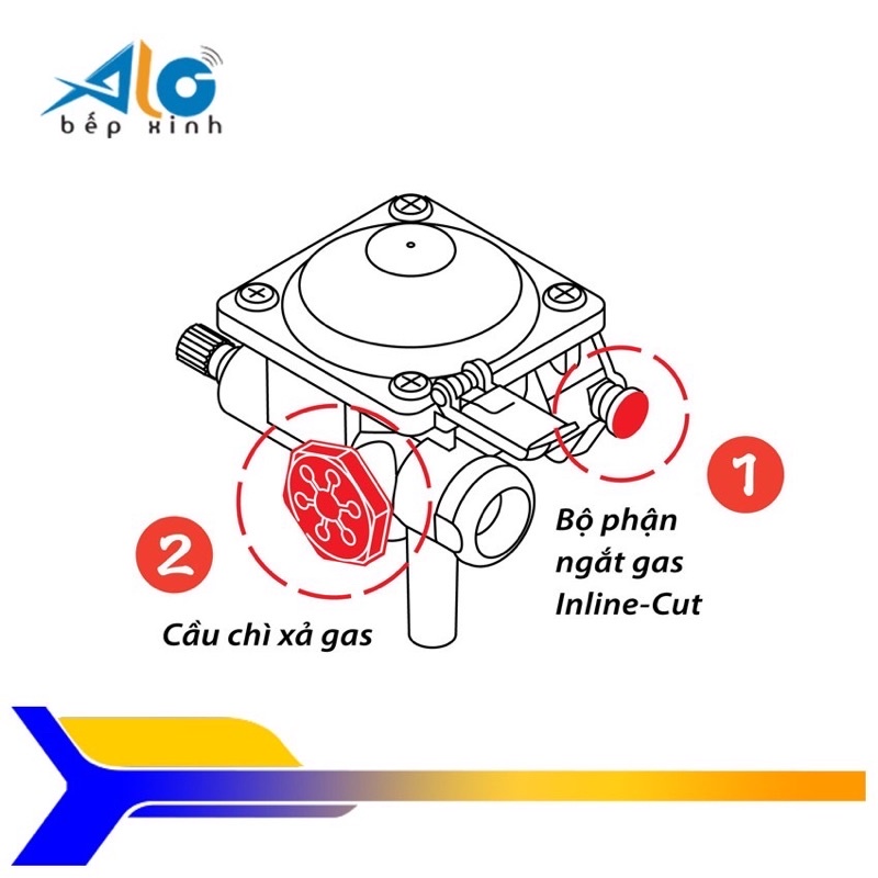 Bếp ga mini chống nổ namilux ( hàng chuẩn loại 1)