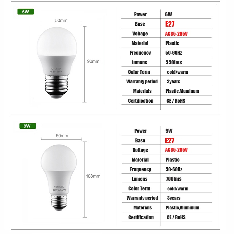 Bóng Đèn LED Ánh Sáng Trắng Ấm AC220V E27 6W 9W 12W 15W 18W 110V