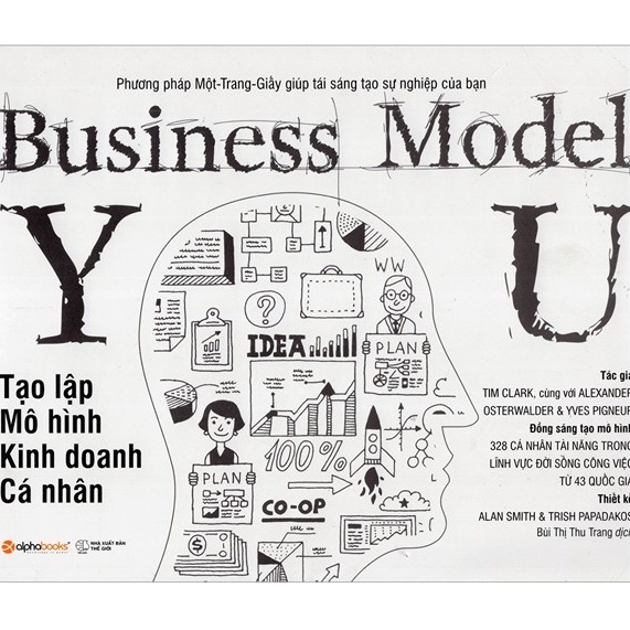 Sách - Tạo Lập Mô Hình Kinh Doanh Cá Nhân