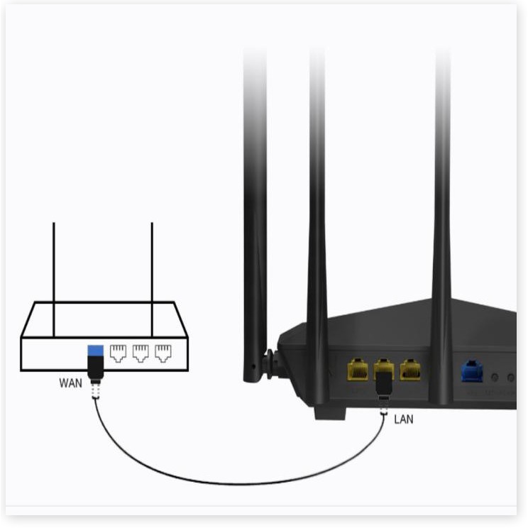 Bộ Phát WIFI Router Tenda AC7 5 râu xuyên tường DualBand 1200Mbps, 5 Anten 6dbi