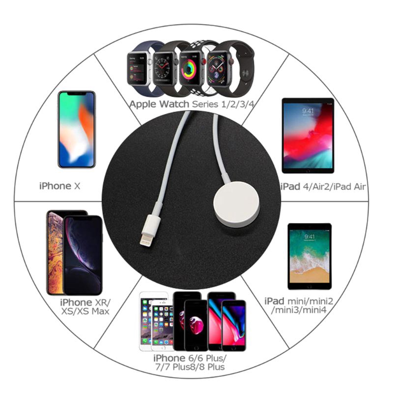 Bộ Sạc Không Dây 2 Trong 1 Cho Đồng Hồ Thông Minh Apple Watch Series 1 2 3 4 38mm 40mm 42mm 44mm