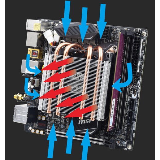 Quạt Tản Nhiệt CPU Z39itx Thiết Kế Dạng Topdown, 4 Ống Đồng , 1 Quạt 9cm, Không Có Led