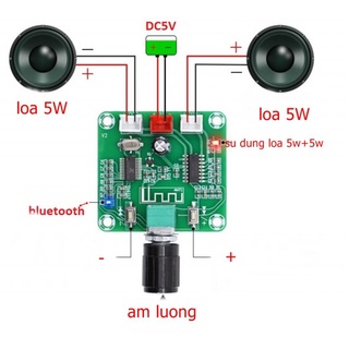 Mạch khuyếch đại âm thanh bluetoot 5.0 -5W+5W