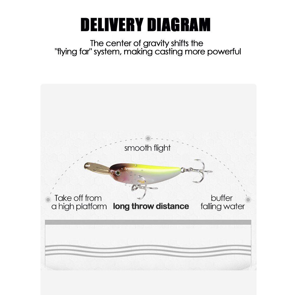 YOLA Mồi Câu Cá Giả Lưỡi Dài 40mm 5.5g Thiết Kế Mới Tiện Dụng