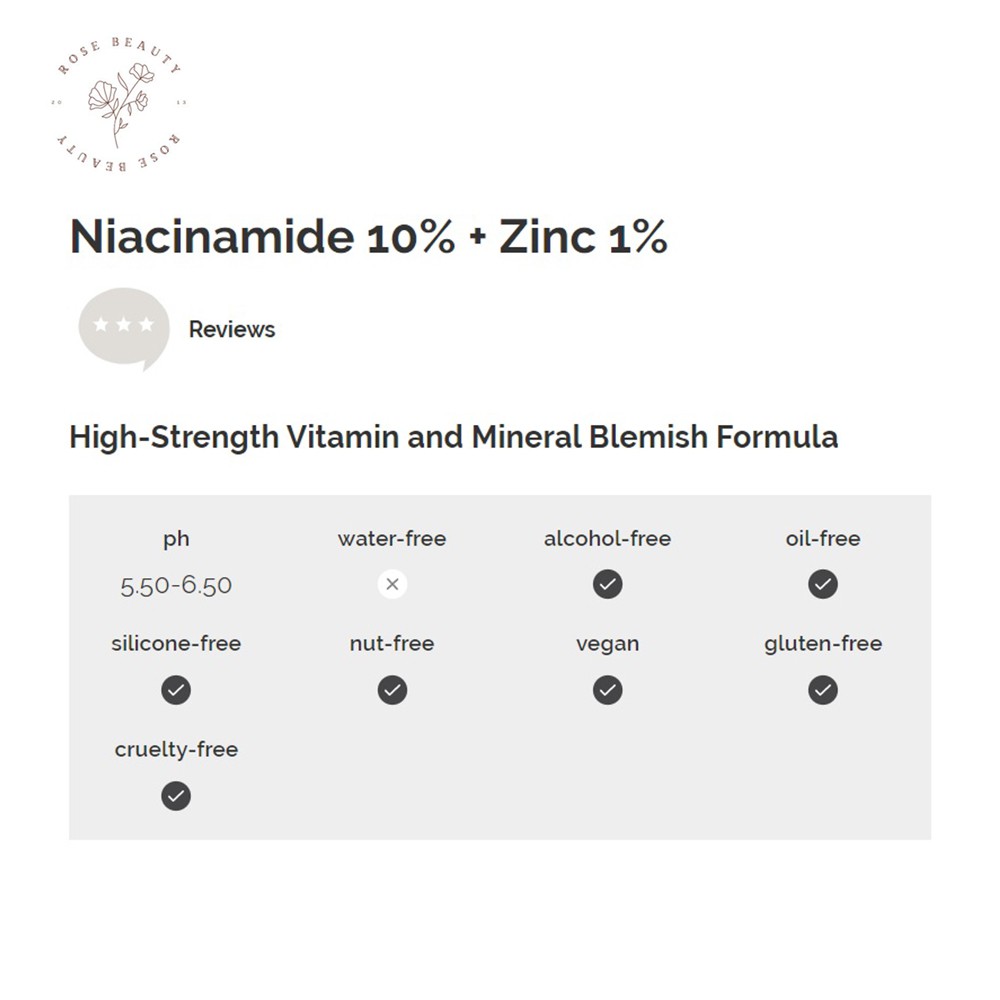 Serum The Ordinary Niacinamide 10% + Zinc 1% - tinh chất dành cho da dầu, mụn