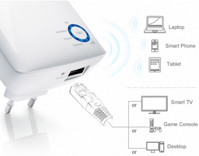 [SALE 10%] Bộ mở rộng sóng wifi, khuếch đại wifi TP-LINK TL-WA850RE | BigBuy360 - bigbuy360.vn