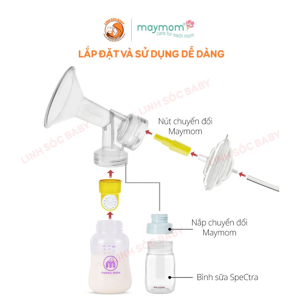 Nút chuyển đổi Maymom
