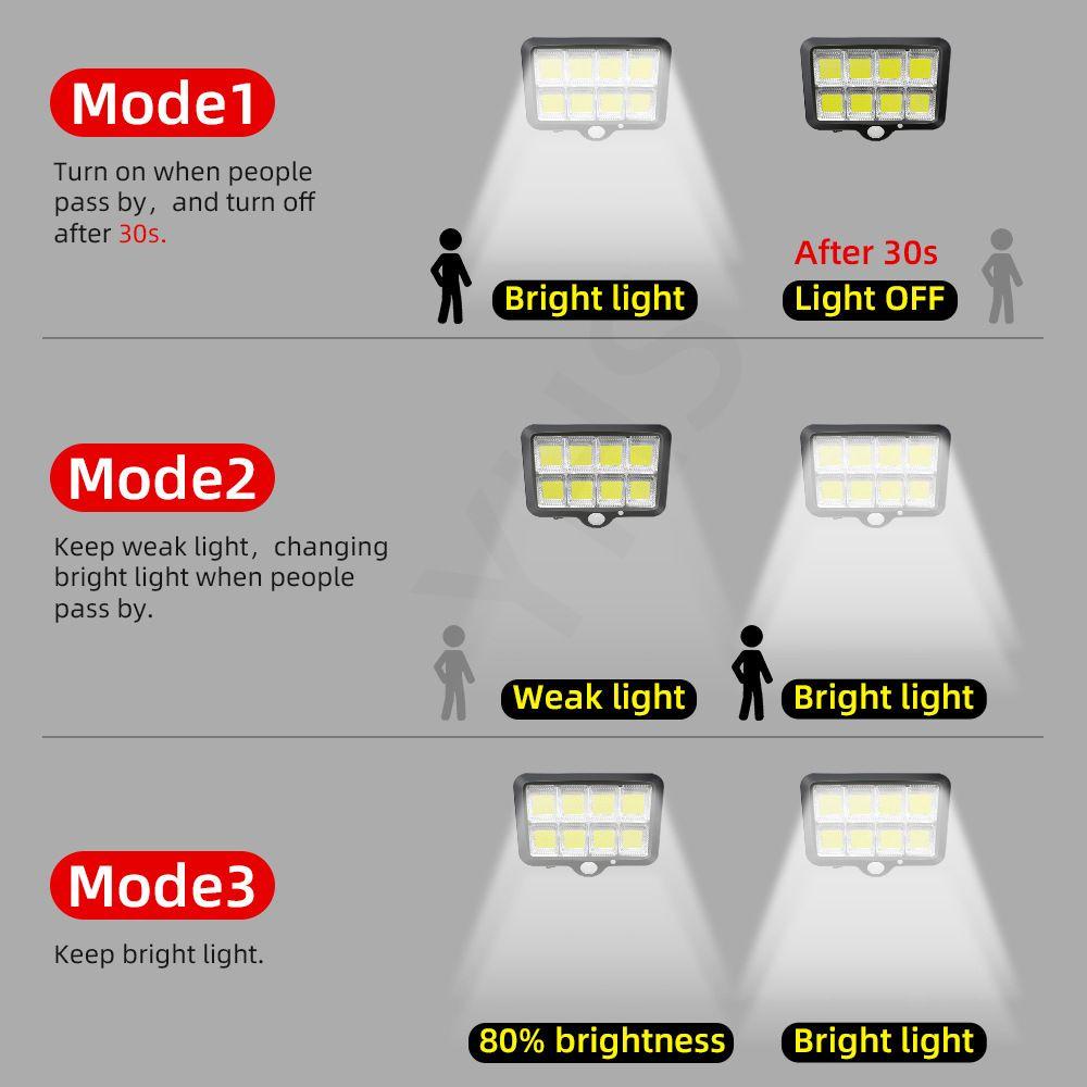 GOGOUP Đèn LED 100 Bóng Gắn Tường Năng Lượng Mặt Trời Chống Thấm Nước Mới