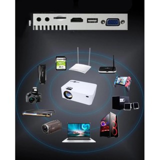 sale Máy Chiếu Mini Koodold, Hàng chính Hãng – Máy Chiếu KOOGOLD, Kết Nối Wifi, Độ Phân Dải Cao, Bảo Hành Toàn Quốc ..