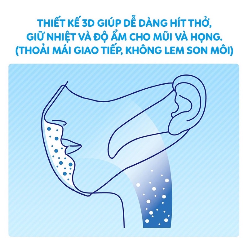 khẩu trang Unicharm 100 cái