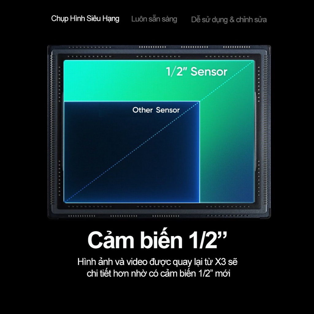 Máy Quay 360 độ Camera 360 Insta360 X3 - Hàng Chính Hãng