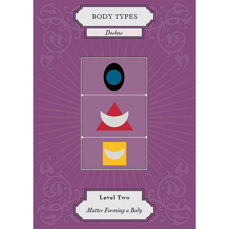 Bộ Bài Vedic Astrology Deck (Mystic House Tarot Shop) - Bài Gốc Authentic Chính Hãng 100%