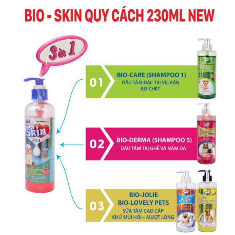 Sữa tắm diệt ghẻ, nấm da, ve rận, mượt lông chó Bio Skin (230ml)