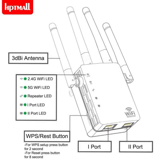 Bộ Phát Sóng Wifi 300 / 1200mbps Băng Tần Kép 2.4 / 5g 4antna