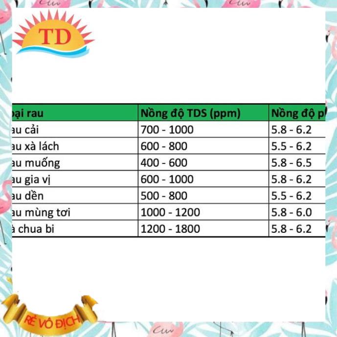Bút TDS đo dung dịch trồng rau thủy canh TDS-3 meter (hold)