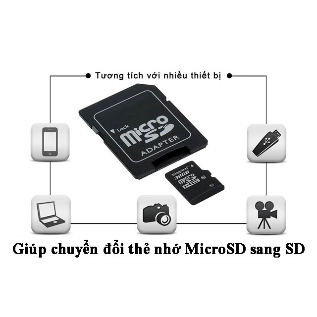 Thẻ nhớ MicroSD 8Gb, thẻ nhớ điện thoại