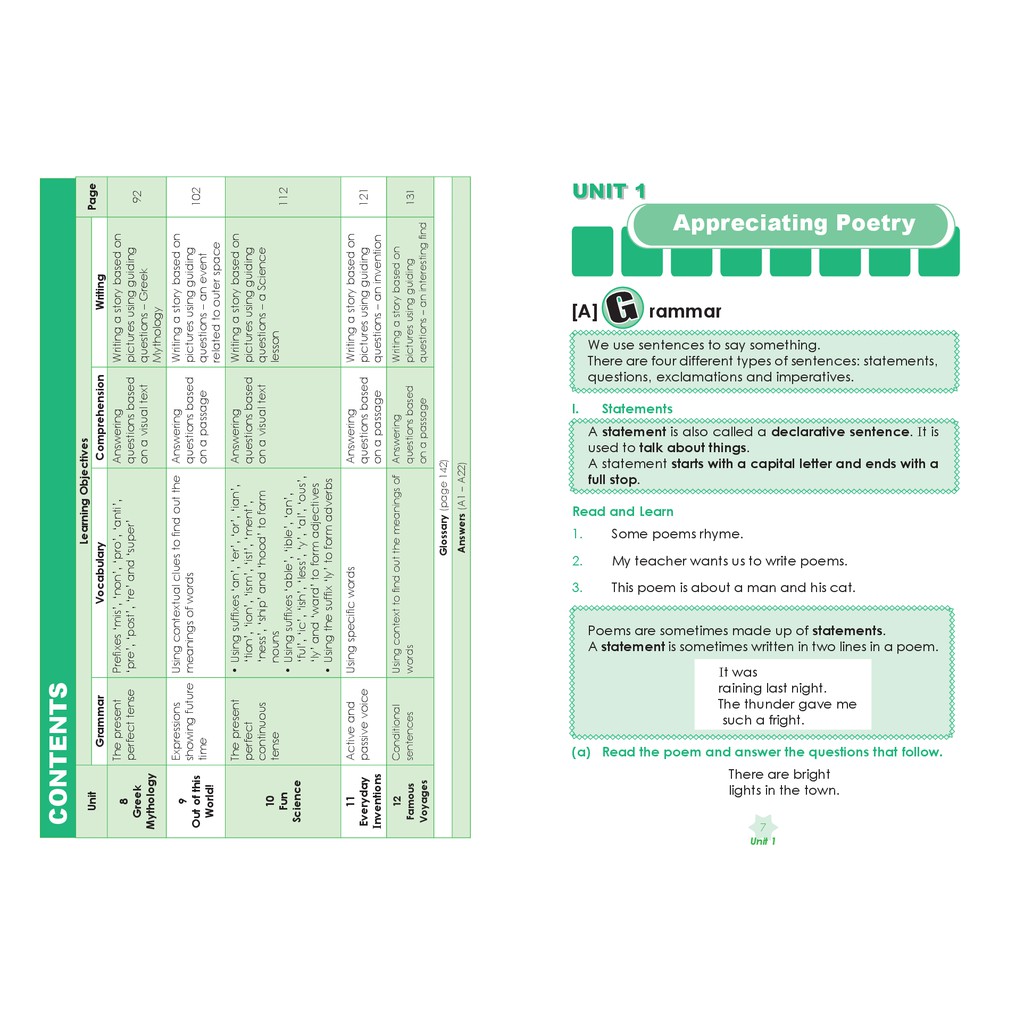 Sách - Learning English 5 - Làm Chủ Tiếng Anh Từ Bậc Tiểu Học
