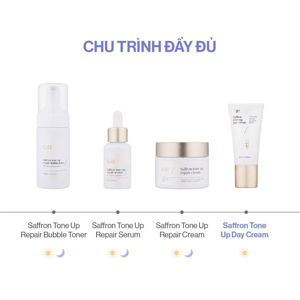 [Mã COSGILLA234 giảm 10% tối đa 60k đơn từ 400k] Kem dưỡng ban ngày GILAA SAFFRON TONE UP DAY CREAM - 40ml