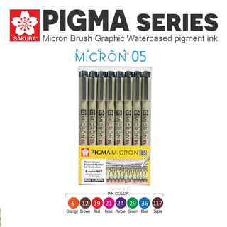 Bút Pigma Nét Micron Sakura 05