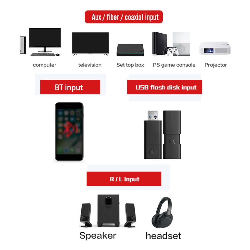 Thiết Bị Nhận Tín Hiệu Bluetooth Tốc Độ Nhanh Kỹ Thuật Số Sang Analog Cho Điện Thoại Di Động