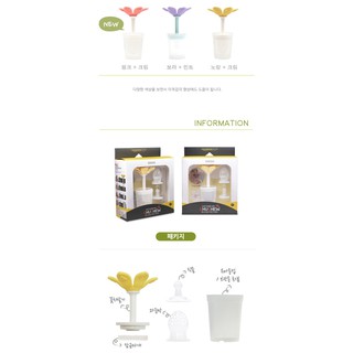 Đồ gặm nướu 4-trong-1 hình chậu hoa COCONORY Chuchew Bloom Teether, Hàn Quốc