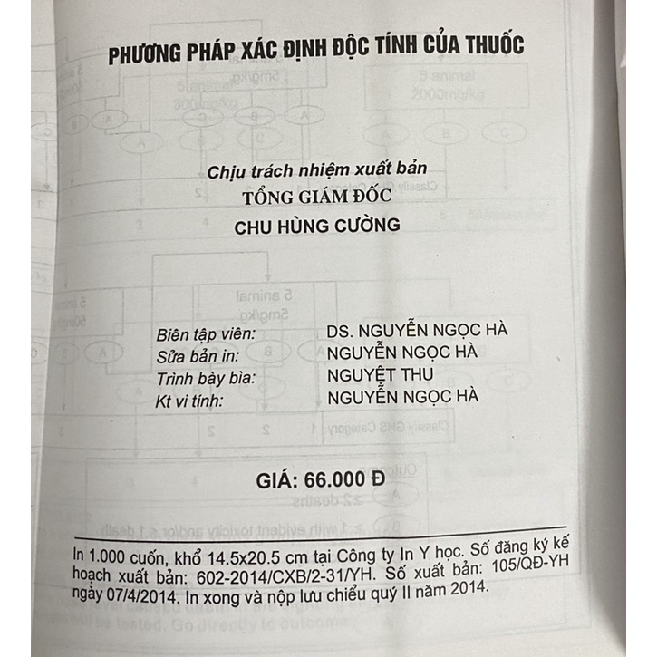 Sách - Phương pháp xác định độc tính của thuốc