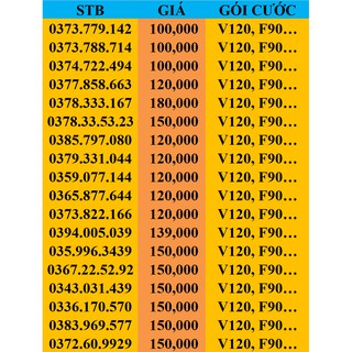 [Sim Viettel Số Đẹp] Sim 4G Viettel F70, F90 KHUYẾN MẠI KHỦNG...