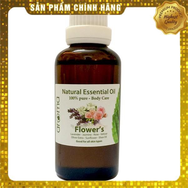 Túi đựng Tinh Dầu Dưỡng Da