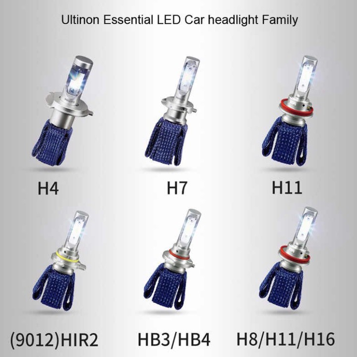 Bộ 2 bóng đèn pha xe hơi, ô tô cao cấp thương hiệu Philips công suất 17W 12V 6000K LED H4 - Hàng Nhập Khẩu Chính Hãng